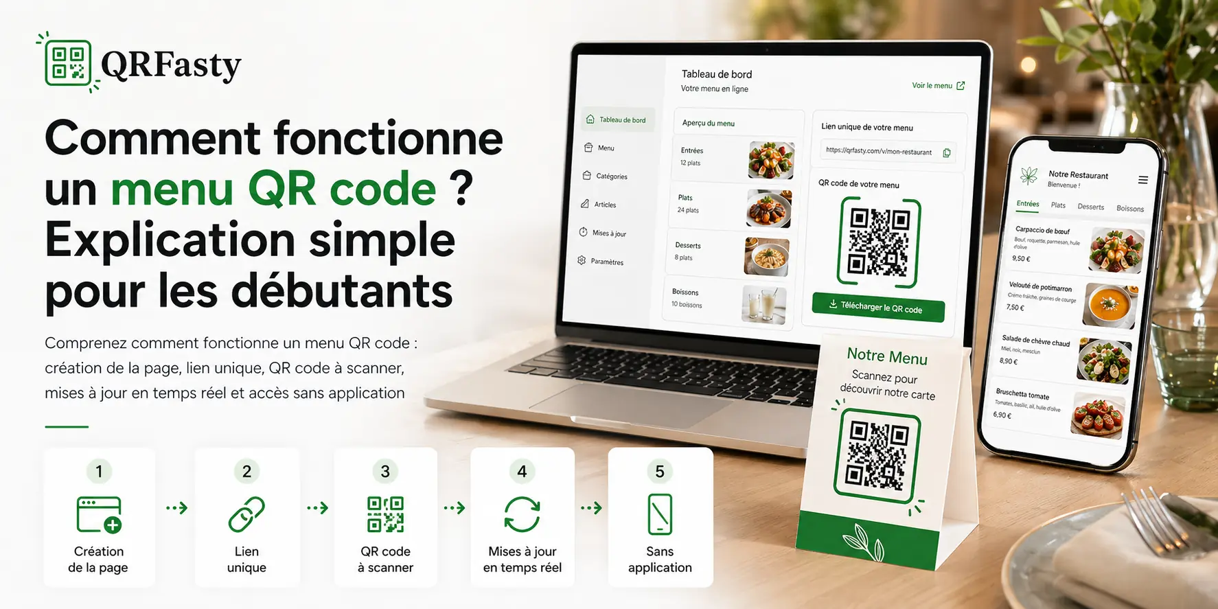 client qui scanne un QR code pour consulter un menu digital sur smartphone